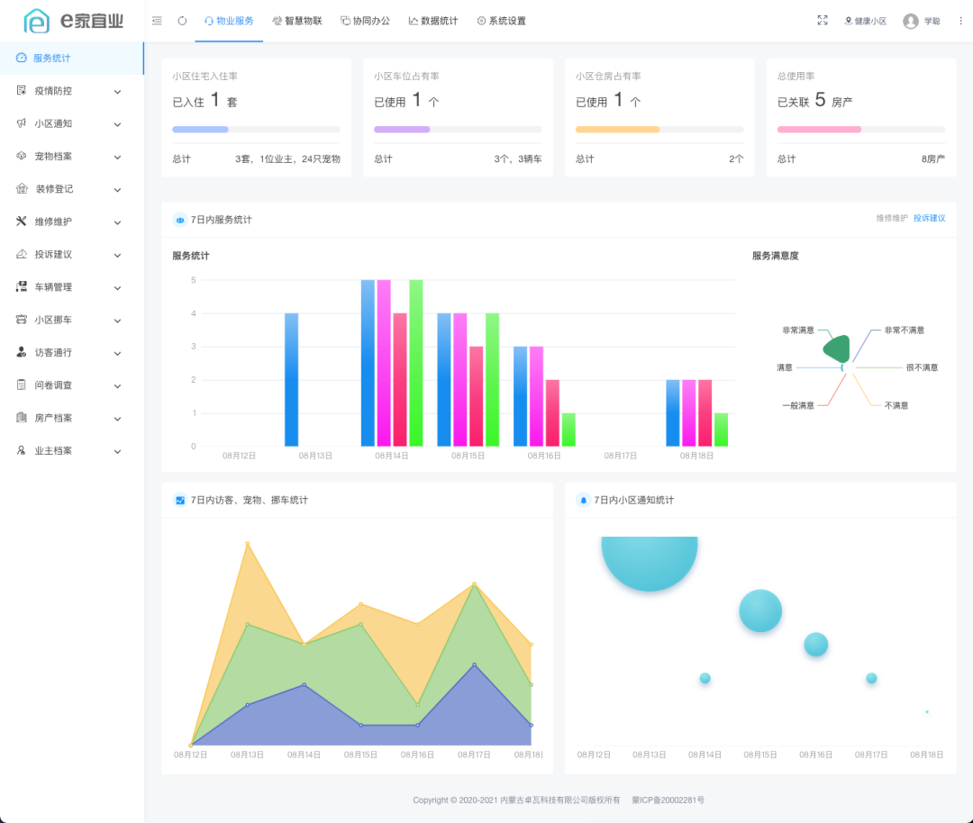 图片[1]-核心系统（智慧系统）完全开源了....