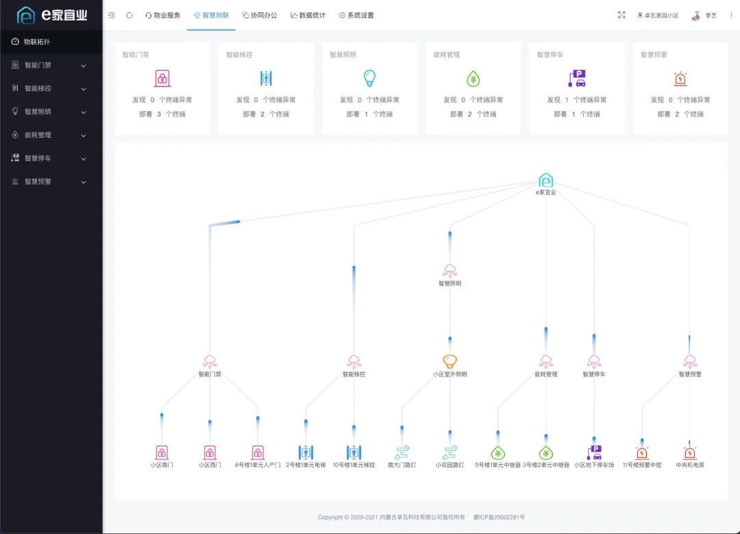 图片[2]-核心系统（智慧系统）完全开源了....