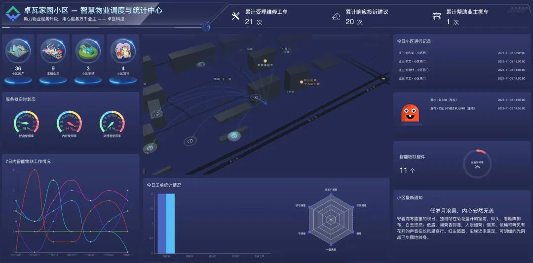 图片[4]-核心系统（智慧系统）完全开源了....