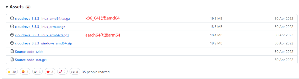 图片[3]-使用 Cloudreve 快速搭建一个强大的个人云盘