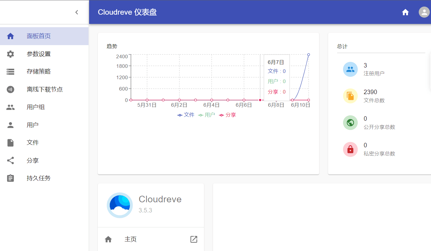 图片[8]-使用 Cloudreve 快速搭建一个强大的个人云盘