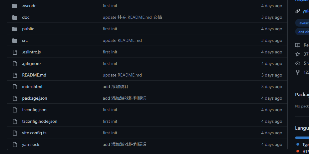 图片[1]-羊了个羊源码泄露，被上传到了Github