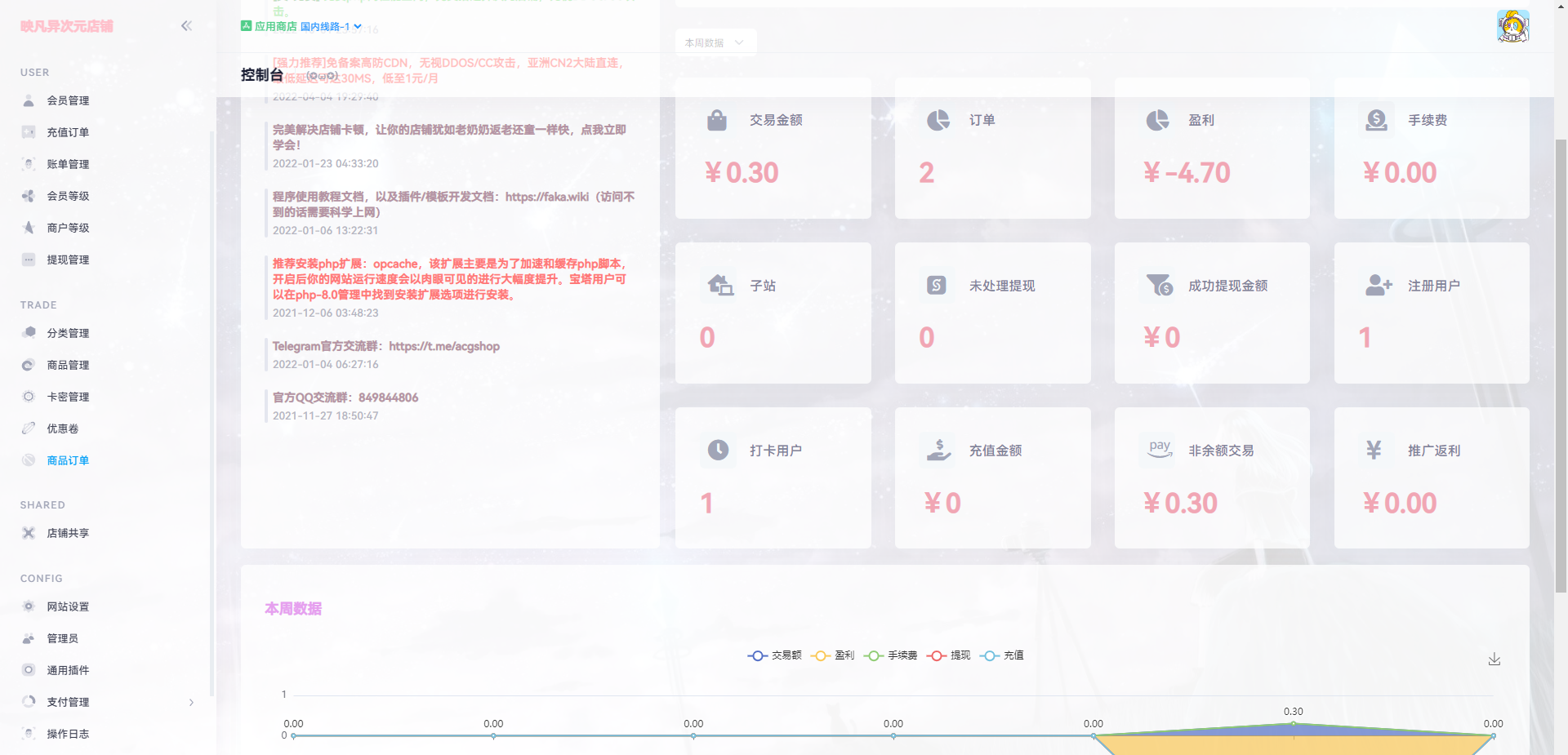 图片[3]-推荐一个二次元发卡源码系统，快来康特吧！